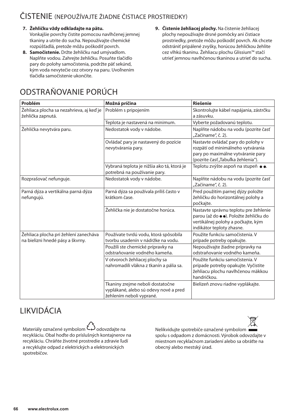 Čistenie, Odstraňovanie porúch, Likvidácia | Nepoužívajte žiadne čistiace prostriedky) | Electrolux EDB5220 User Manual | Page 66 / 84