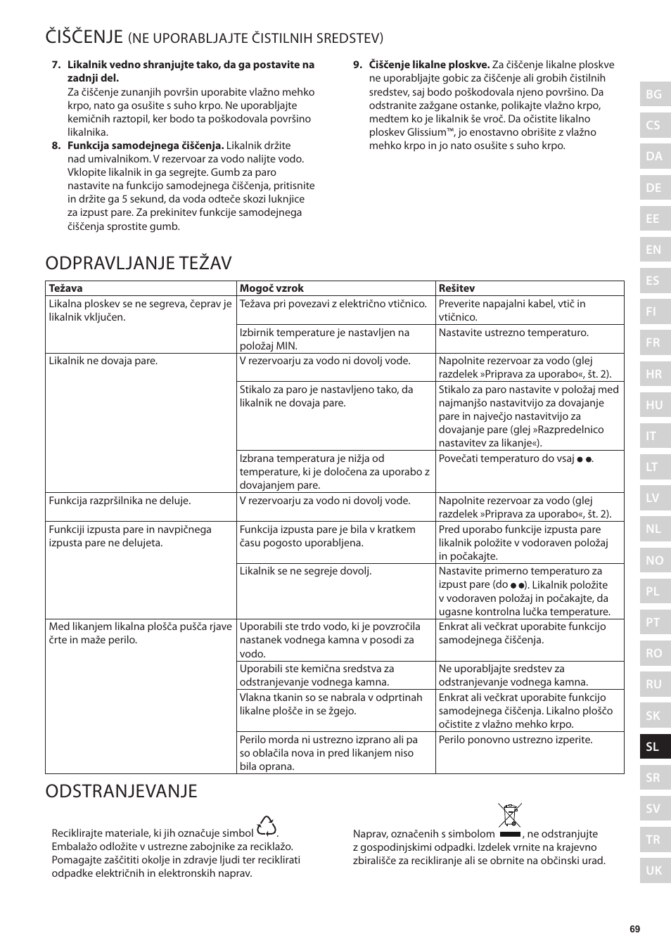 Čiščenje, Odpravljanje težav, Odstranjevanje | Ne uporabljajte čistilnih sredstev) | Electrolux EDB5220 User Manual | Page 69 / 84