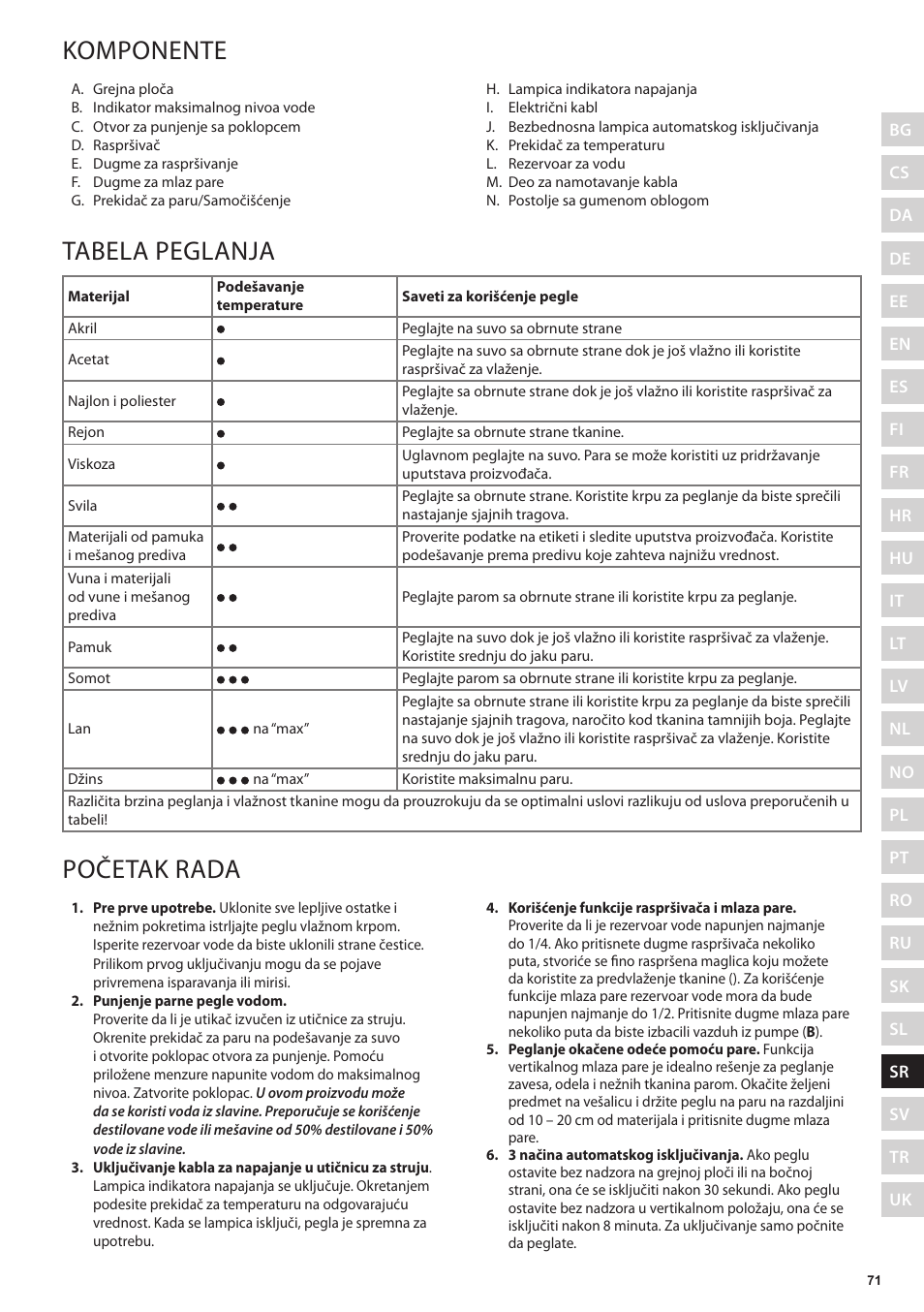 Komponente, Tabela peglanja, Početak rada | Electrolux EDB5220 User Manual | Page 71 / 84