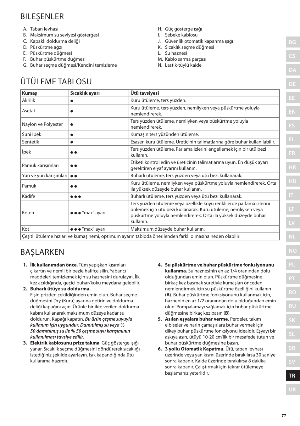 Bileşenler, Ütüleme tablosu, Başlarken | Electrolux EDB5220 User Manual | Page 77 / 84