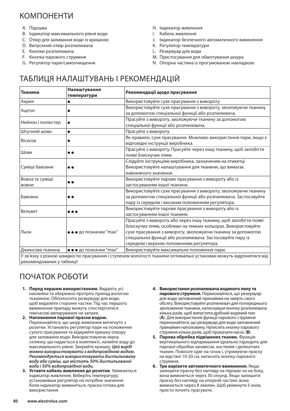 Компоненти, Таблиця налаштувань і рекомендацій, Початок роботи | Electrolux EDB5220 User Manual | Page 80 / 84