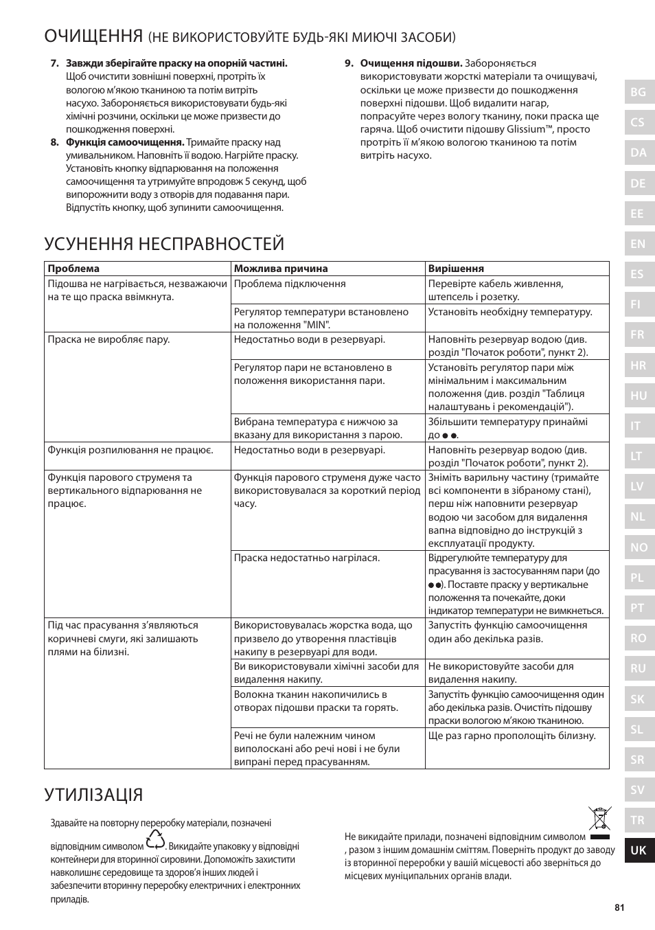 Очищення, Усунення несправностей, Утилізація | Не використовуйте будь-які миючі засоби) | Electrolux EDB5220 User Manual | Page 81 / 84