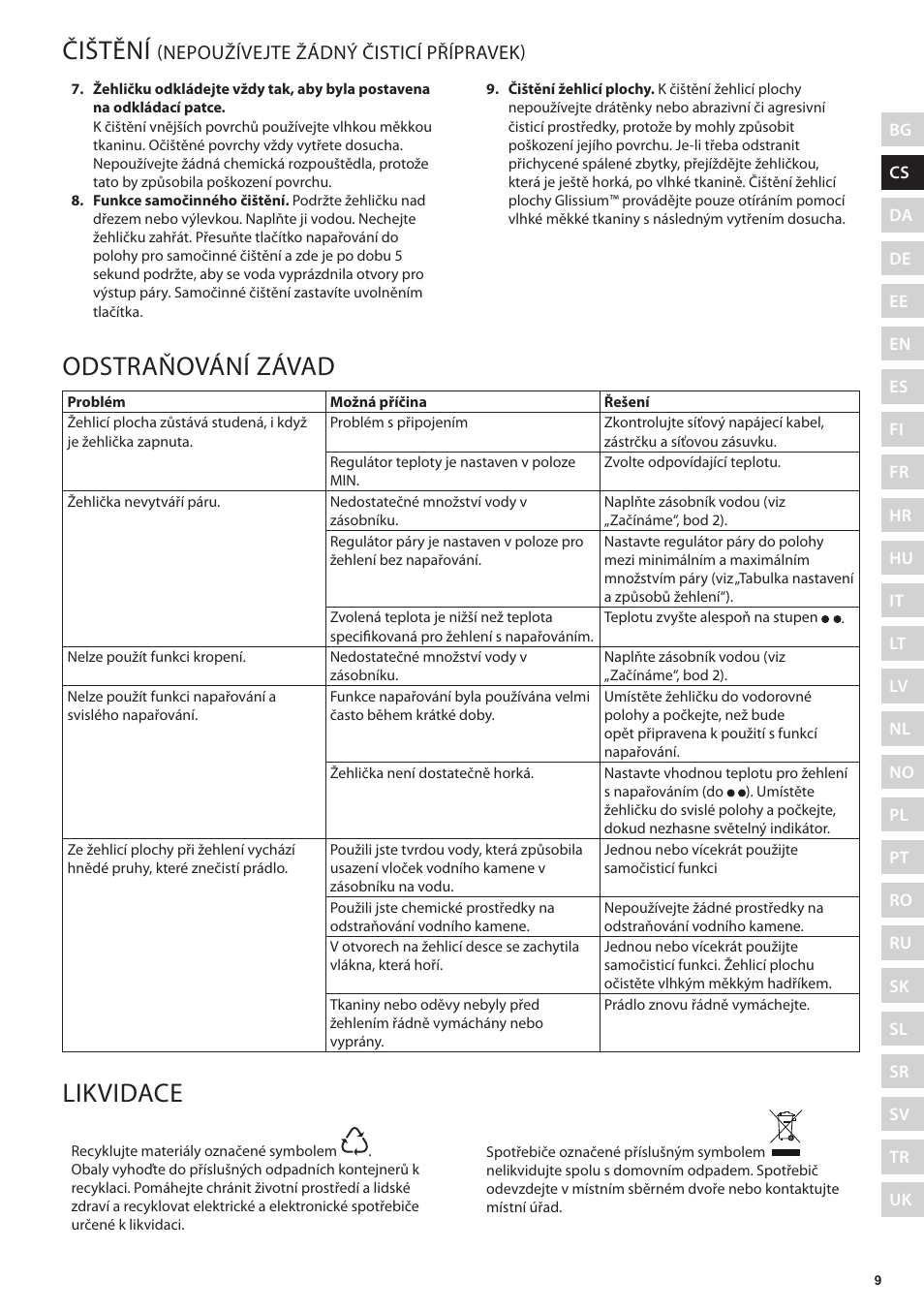 Čištění, Odstraňování závad, Likvidace | Nepoužívejte žádný čisticí přípravek) | Electrolux EDB5220 User Manual | Page 9 / 84