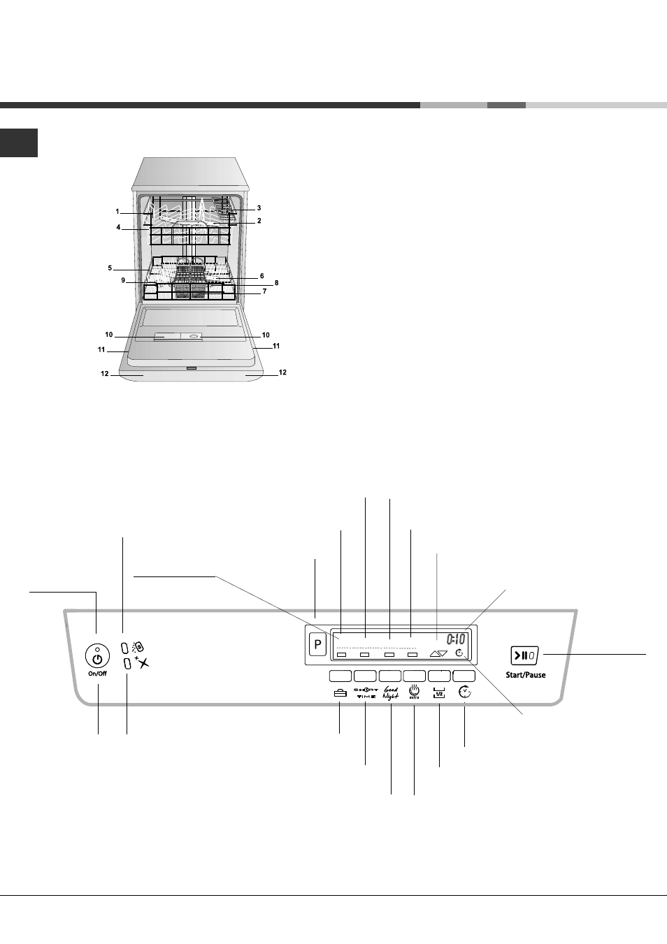 Description of the appliance, Overall view, Control panel | Hotpoint Ariston LDF 12314E B EU User Manual | Page 4 / 84