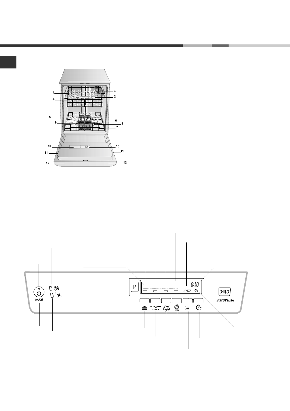 Descripción del aparato, Vista de conjunto, Panel de control | Hotpoint Ariston LDF 12314E B EU User Manual | Page 52 / 84