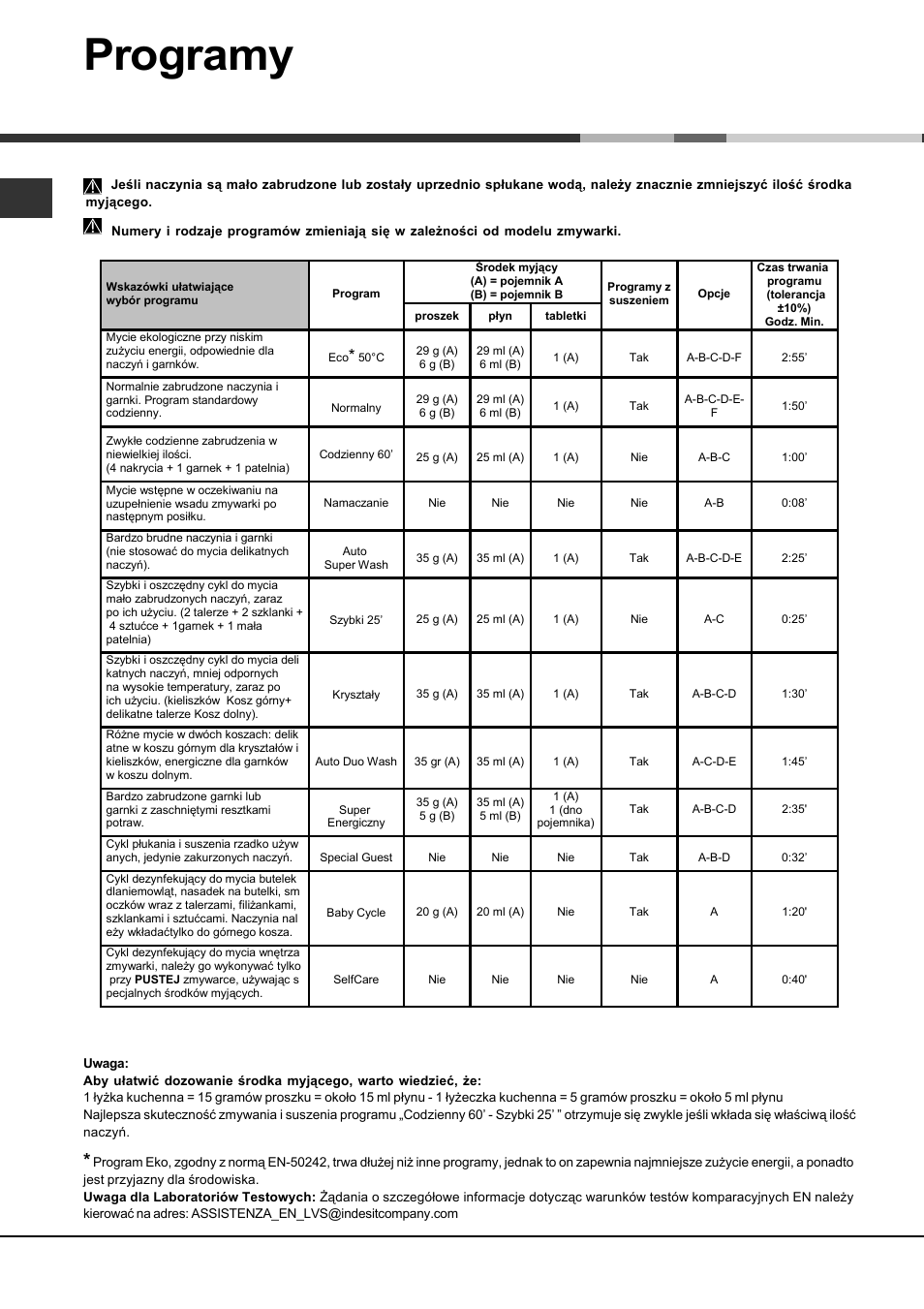 Programy | Hotpoint Ariston LDF 12314E B EU User Manual | Page 80 / 84