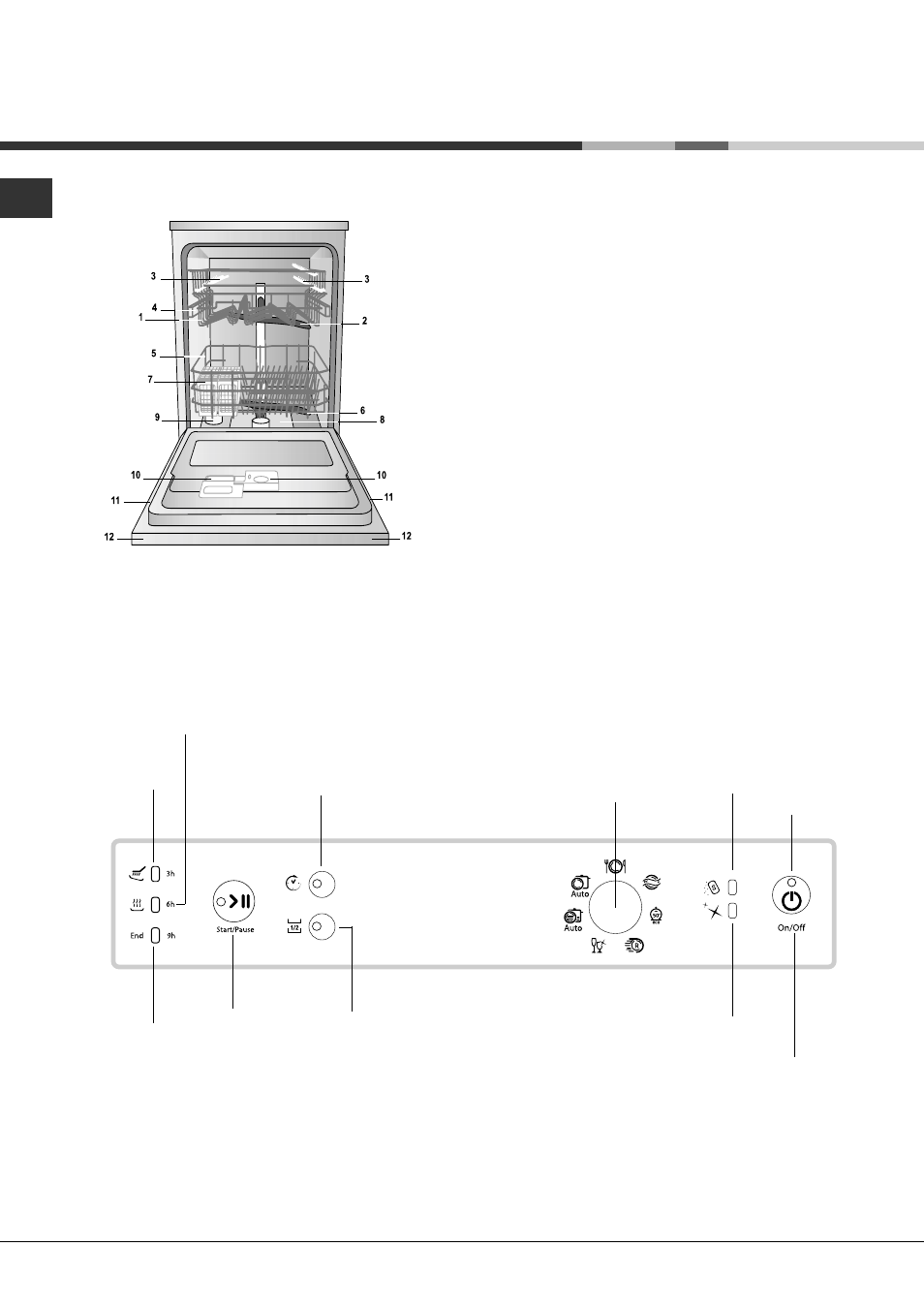 Descrizione dell’apparecchio, Vista d’insieme, Pannello comandi | Hotpoint Ariston LFSA+ M284 A WH User Manual | Page 4 / 84