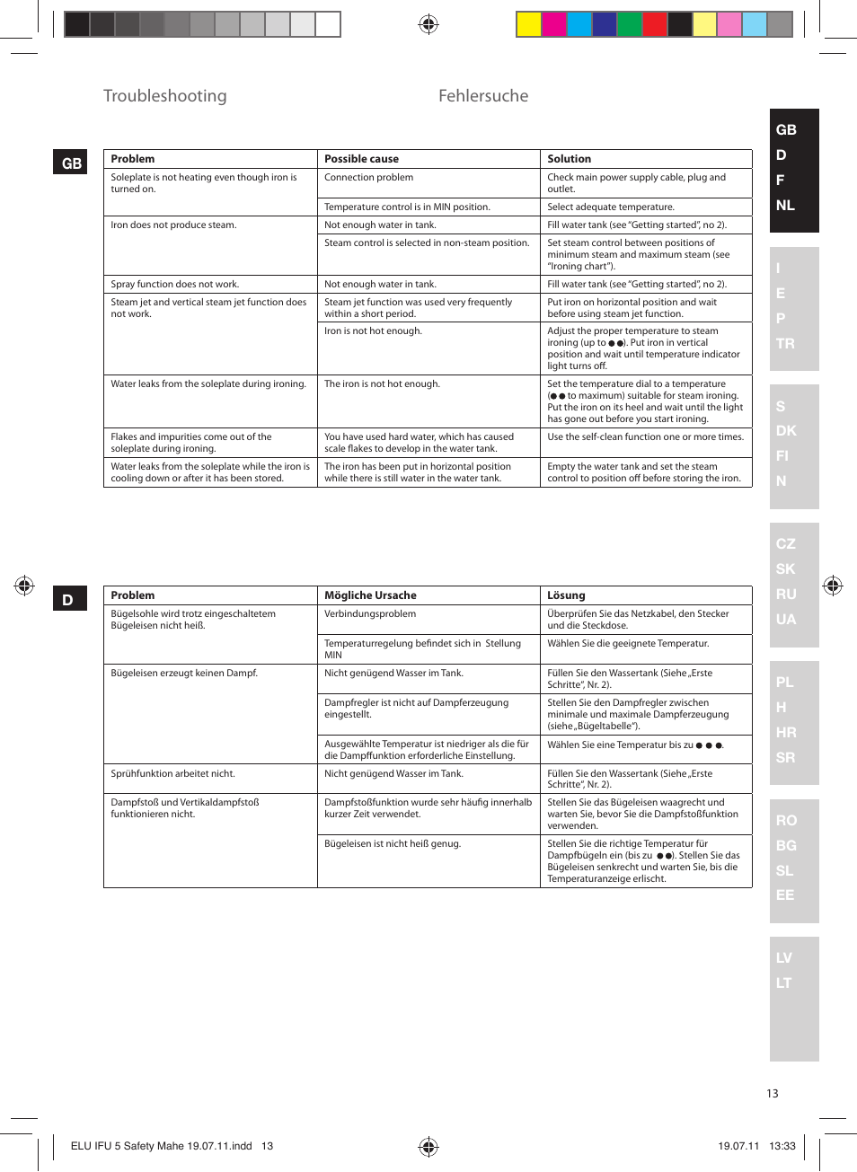 Troubleshooting, Fehlersuche, Gb d | Electrolux EDB8040 User Manual | Page 13 / 84