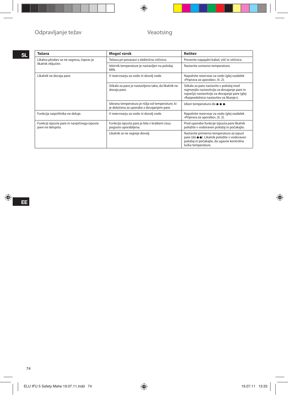 Odpravljanje težav veaotsing, Sl ee | Electrolux EDB8040 User Manual | Page 74 / 84