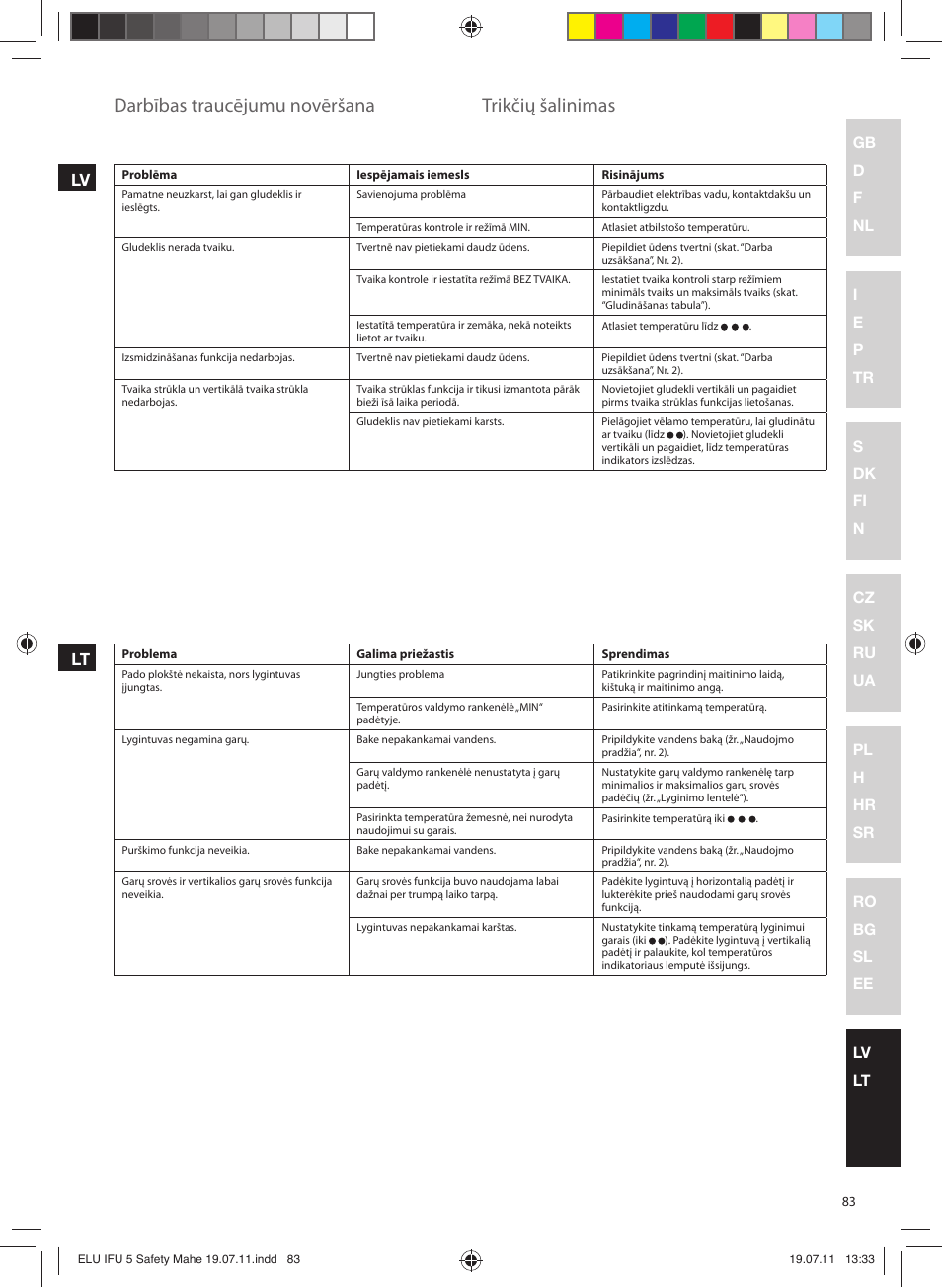 Darbības traucējumu novēršana, Trikčių šalinimas, Lv lt | Electrolux EDB8040 User Manual | Page 83 / 84