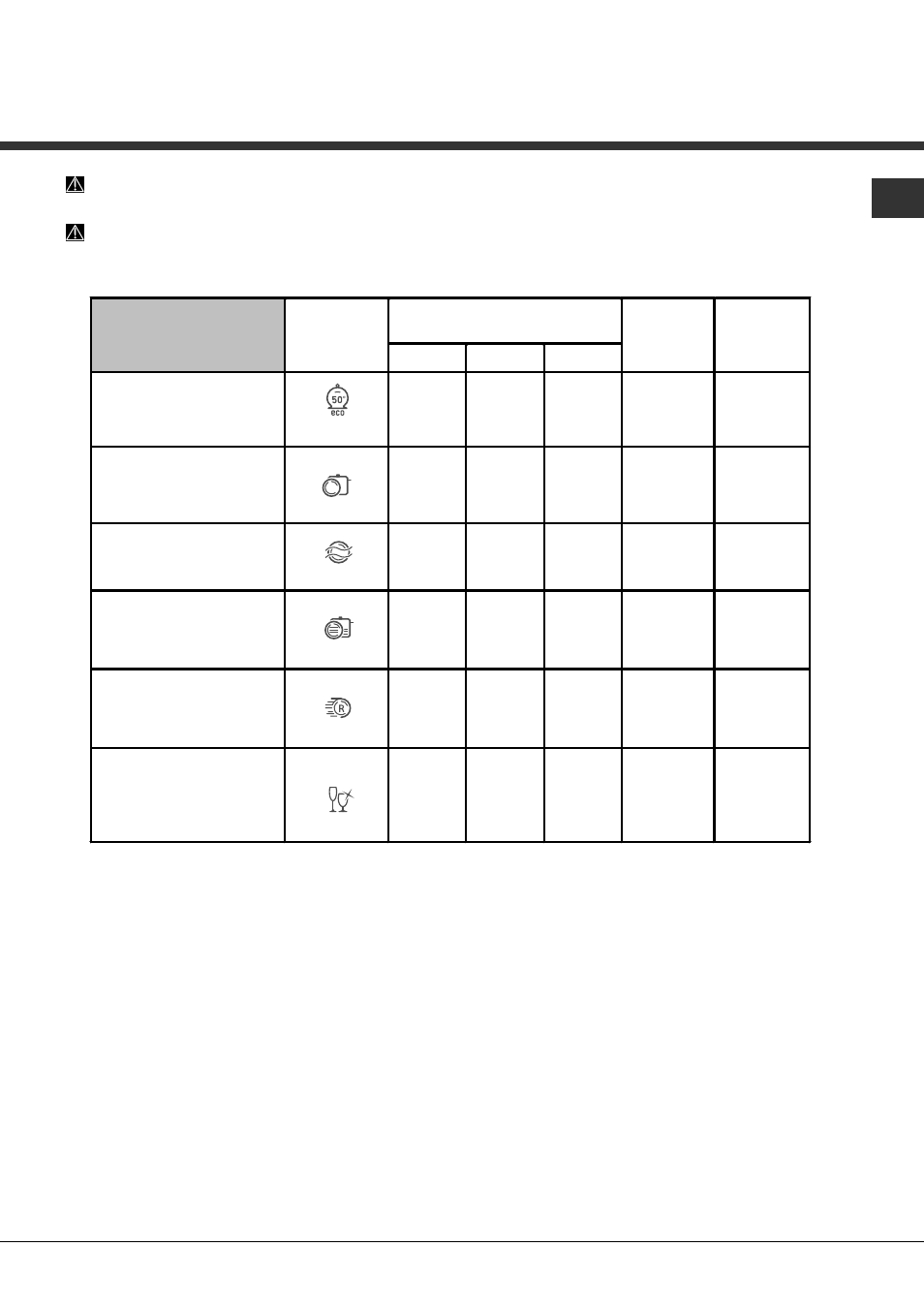 Programmi | Hotpoint Ariston LFT 116 A-HA.R User Manual | Page 7 / 84