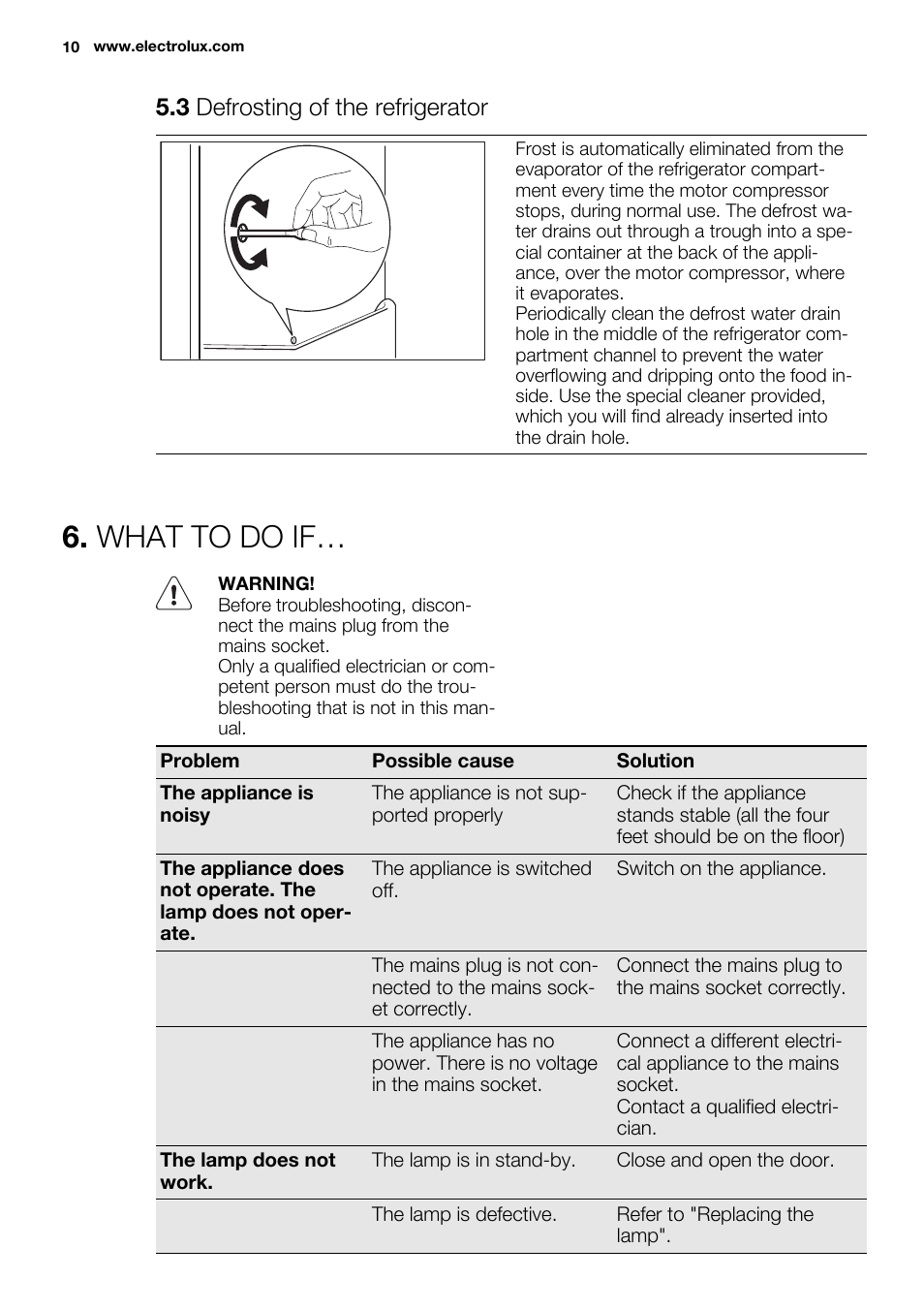 What to do if, 3 defrosting of the refrigerator | Electrolux ERX3313AOX User Manual | Page 10 / 72