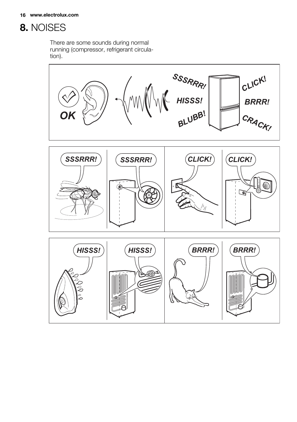 Noises | Electrolux ERX3313AOX User Manual | Page 16 / 72