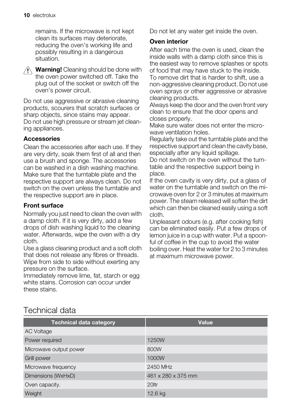 Technical data | Electrolux EMS20300OX User Manual | Page 10 / 88