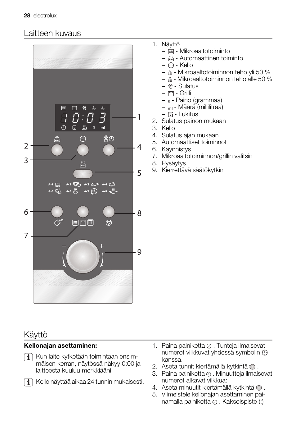 Käyttö | Electrolux EMS20300OX User Manual | Page 28 / 88