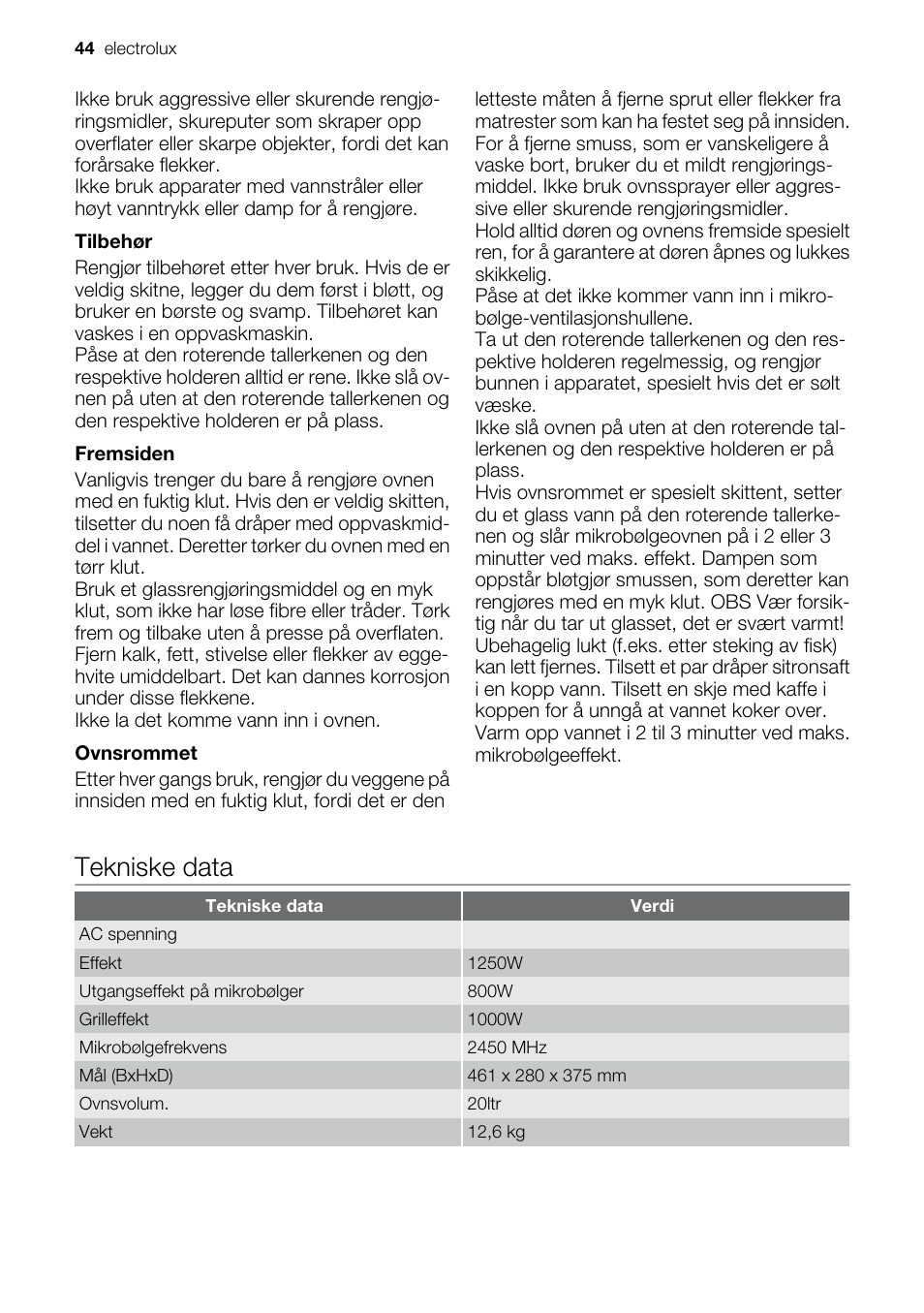 Tekniske data | Electrolux EMS20300OX User Manual | Page 44 / 88