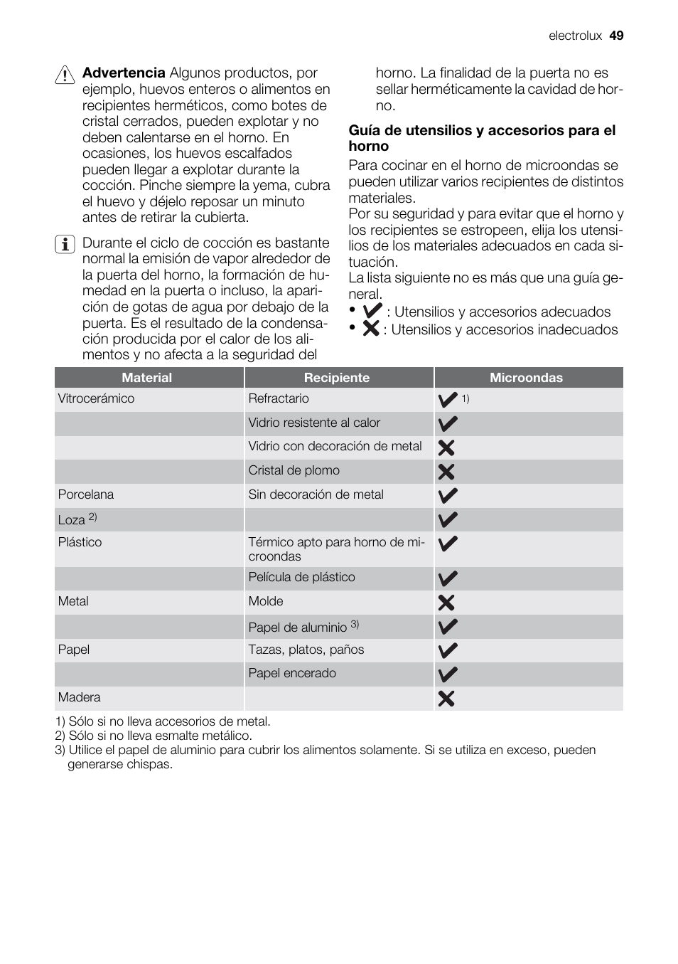 Electrolux EMS20300OX User Manual | Page 49 / 88