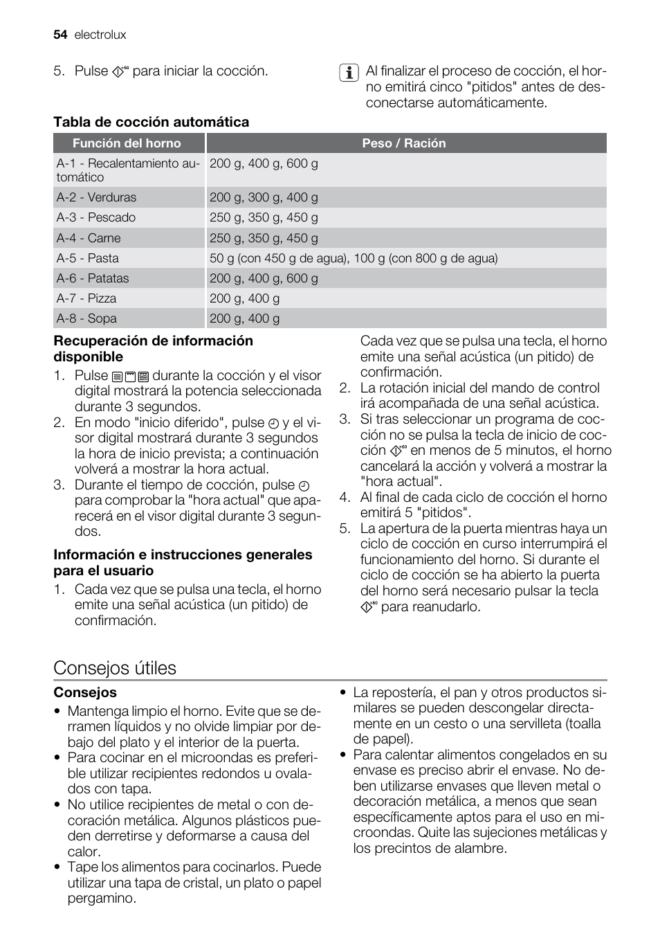 Consejos útiles | Electrolux EMS20300OX User Manual | Page 54 / 88