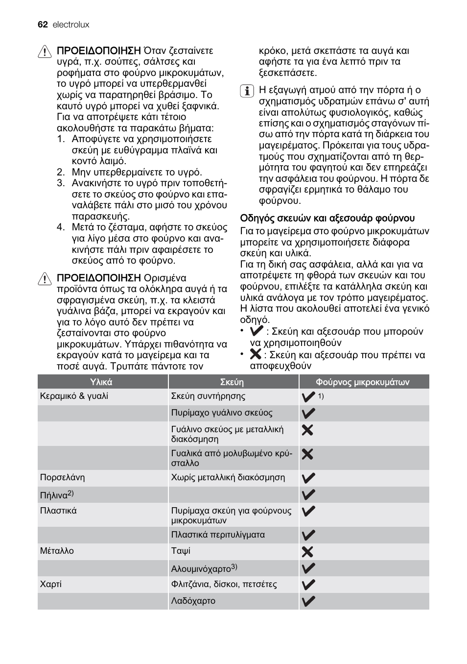 Electrolux EMS20300OX User Manual | Page 62 / 88
