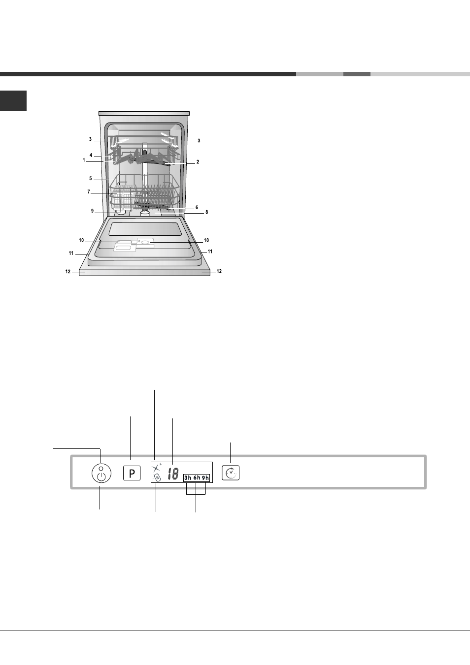 Descripción del aparato, Vista de conjunto, Panel de control | Hotpoint Ariston LFTA+ M174 A User Manual | Page 64 / 84