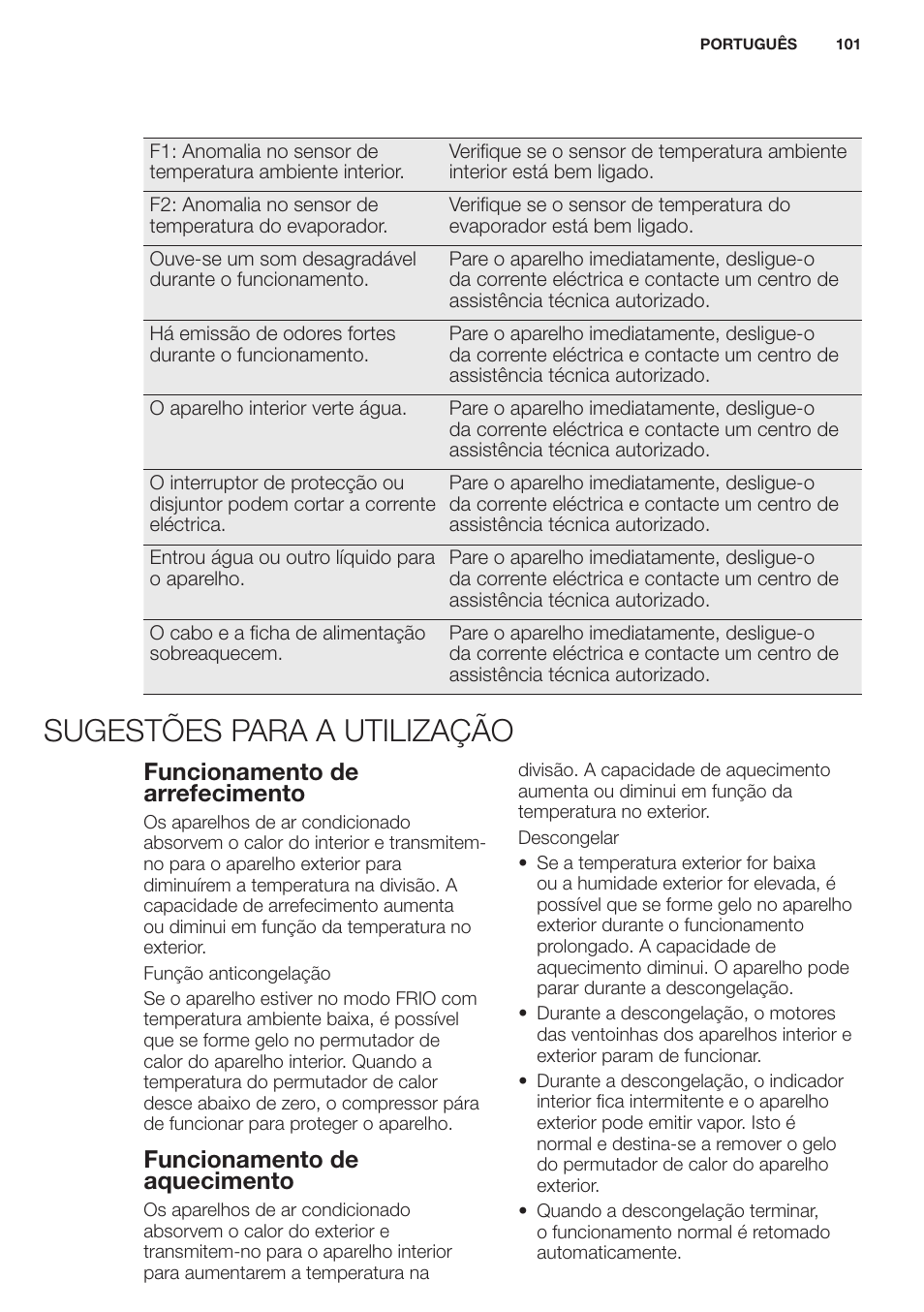 Sugestões para a utilização, Funcionamento de arrefecimento, Funcionamento de aquecimento | Electrolux EXH12HL1WE User Manual | Page 101 / 112