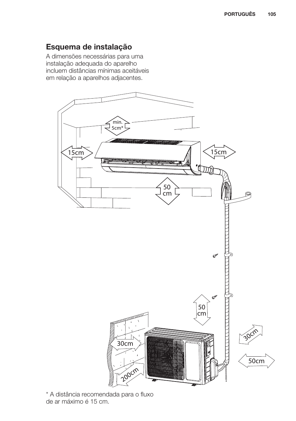 Electrolux EXH12HL1WE User Manual | Page 105 / 112