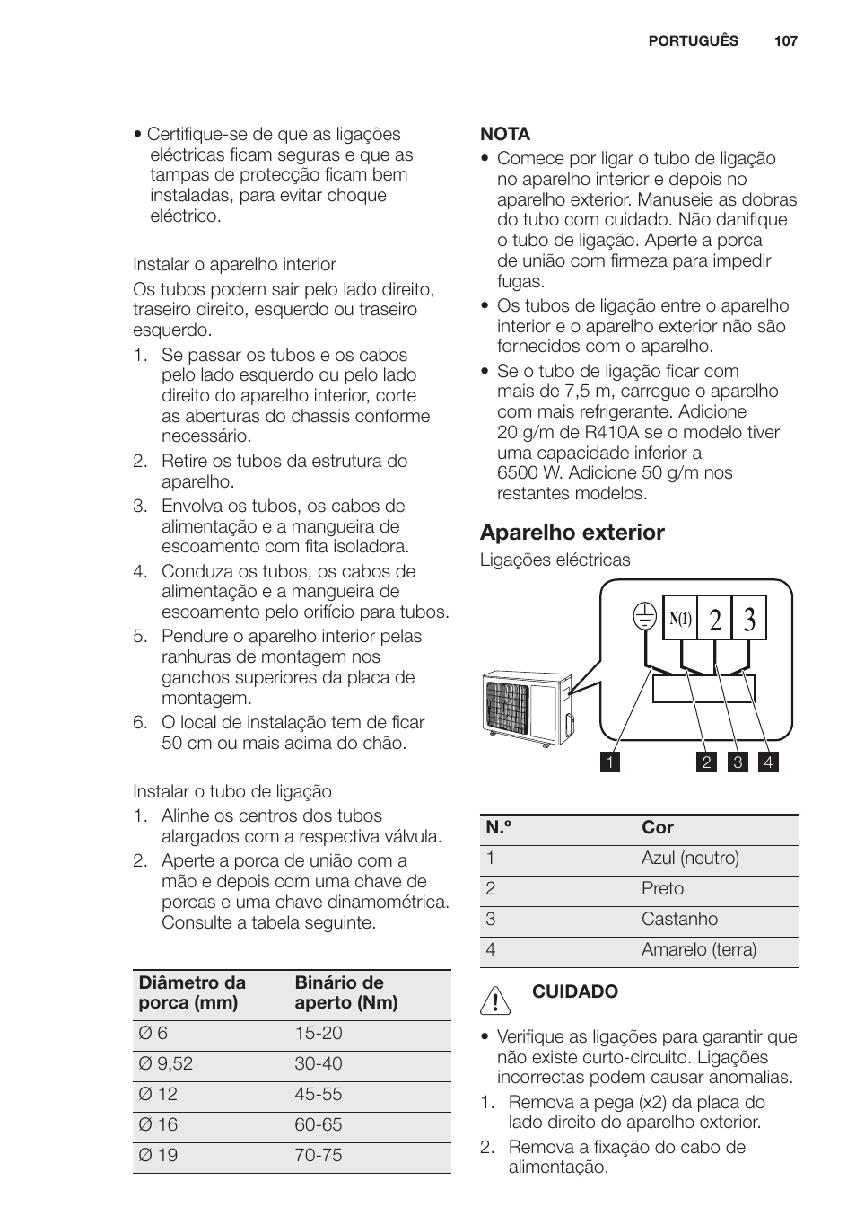 Aparelho exterior | Electrolux EXH12HL1WE User Manual | Page 107 / 112