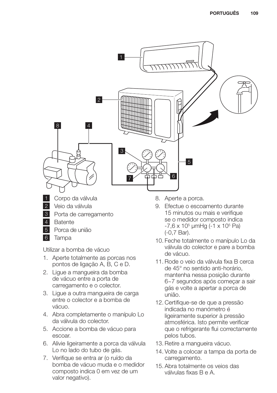 Electrolux EXH12HL1WE User Manual | Page 109 / 112