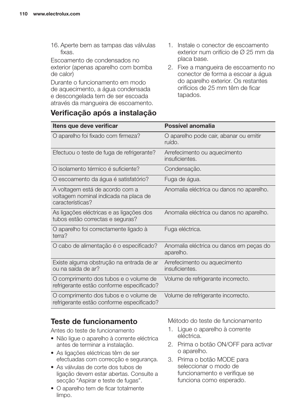 Teste de funcionamento, Verificação após a instalação | Electrolux EXH12HL1WE User Manual | Page 110 / 112