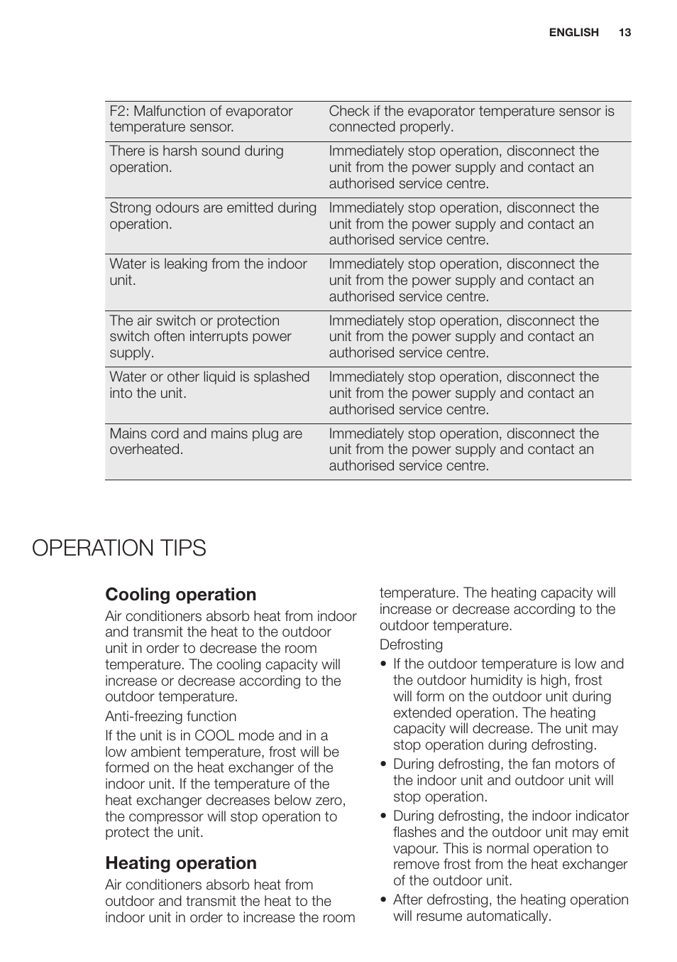 Operation tips, Cooling operation, Heating operation | Electrolux EXH12HL1WE User Manual | Page 13 / 112