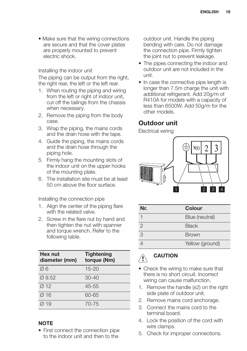 Outdoor unit | Electrolux EXH12HL1WE User Manual | Page 19 / 112