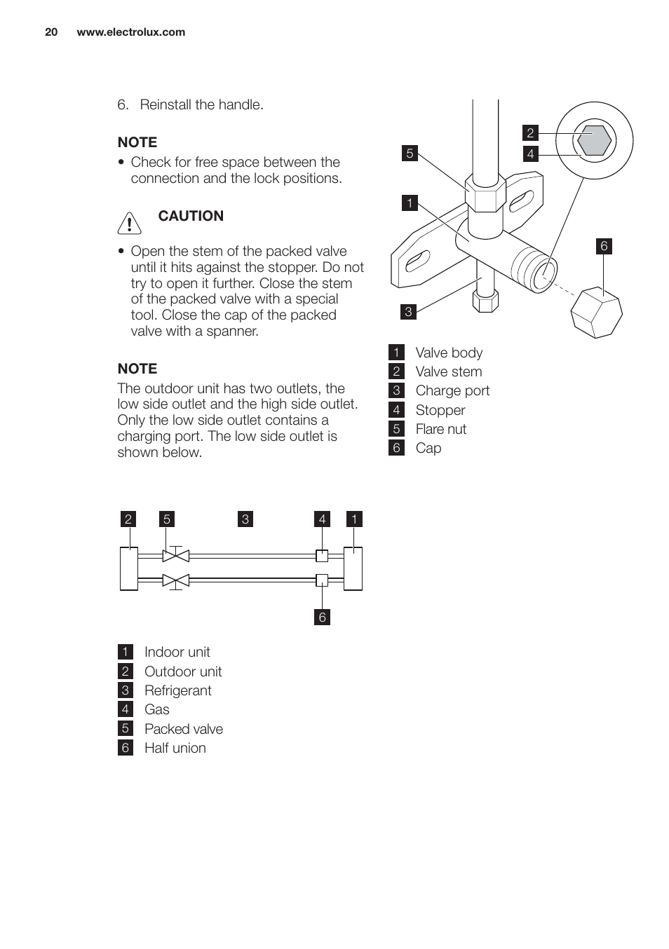 Electrolux EXH12HL1WE User Manual | Page 20 / 112