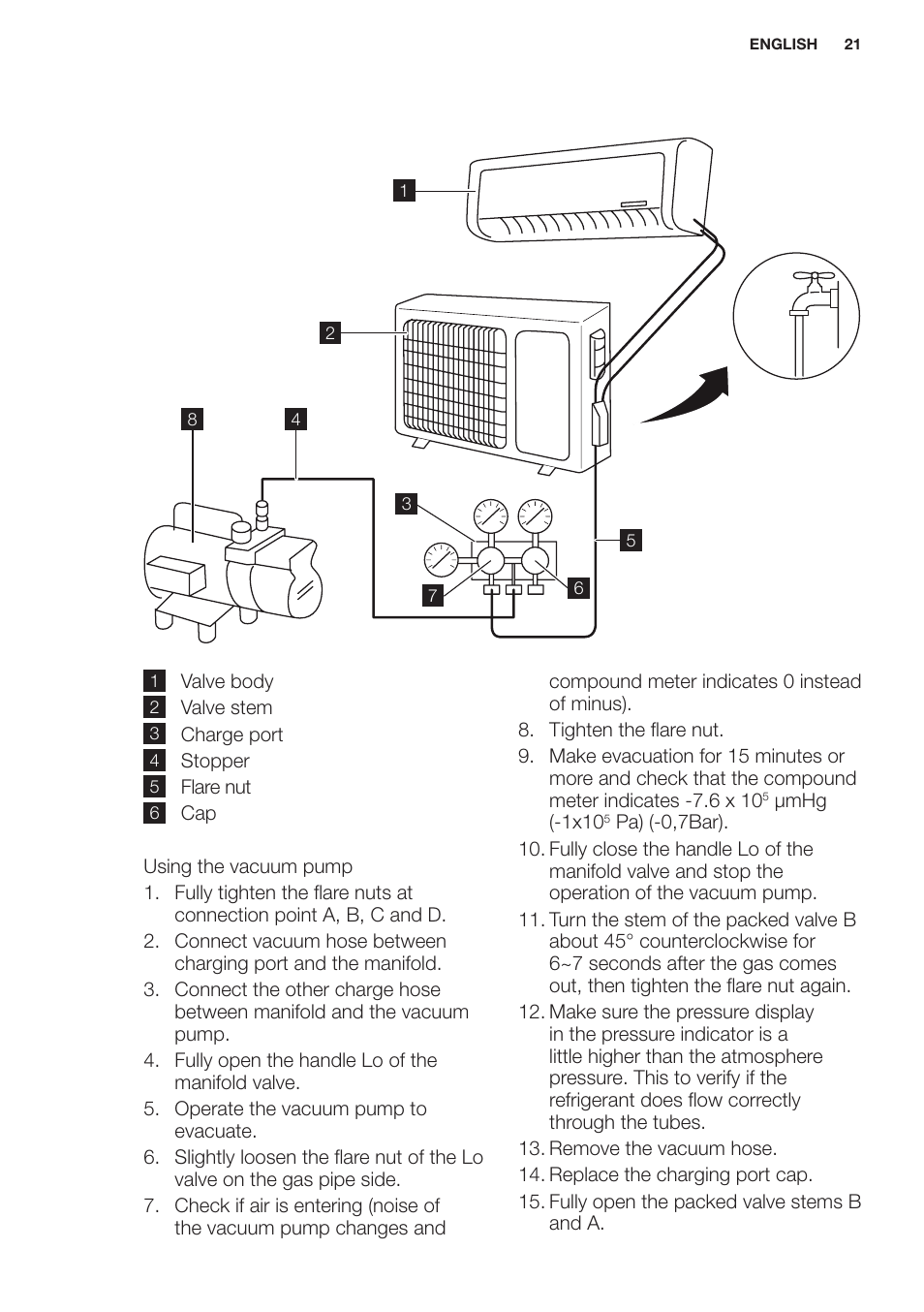 Electrolux EXH12HL1WE User Manual | Page 21 / 112