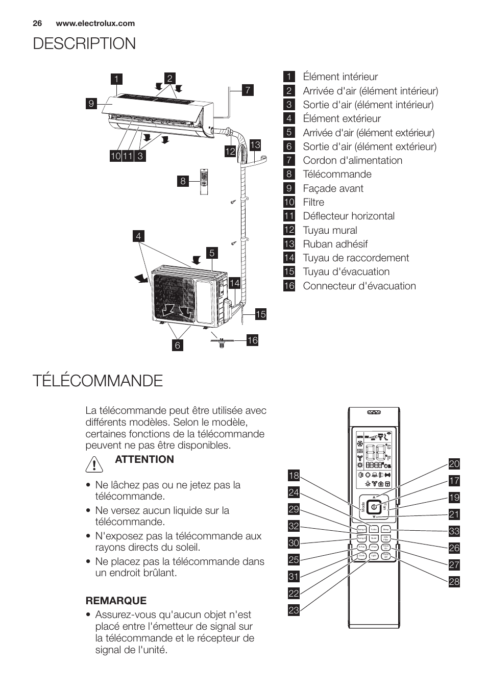 Description télécommande | Electrolux EXH12HL1WE User Manual | Page 26 / 112