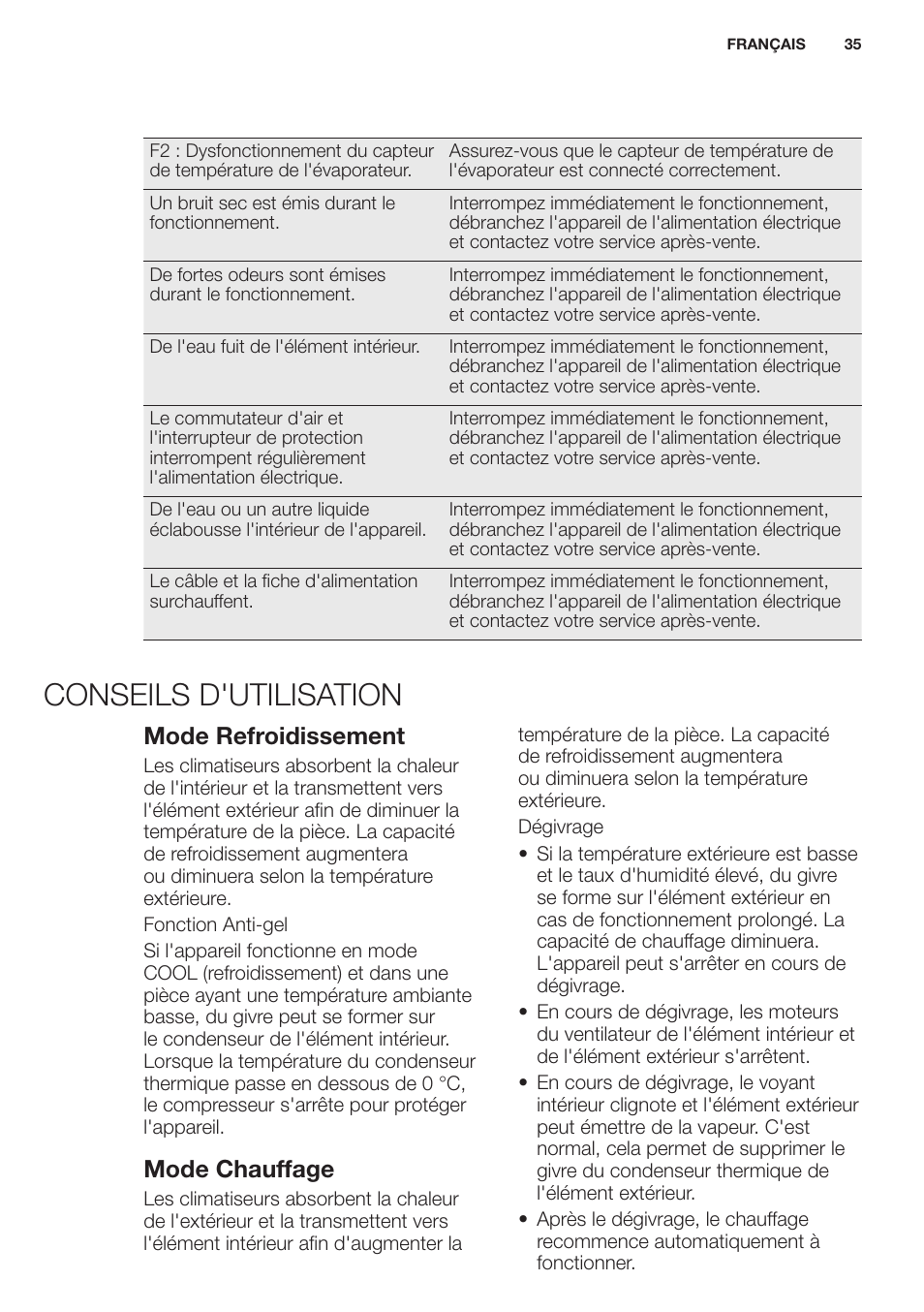 Conseils d'utilisation, Mode refroidissement, Mode chauffage | Electrolux EXH12HL1WE User Manual | Page 35 / 112