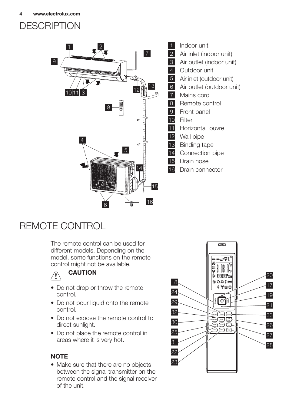 Description remote control | Electrolux EXH12HL1WE User Manual | Page 4 / 112