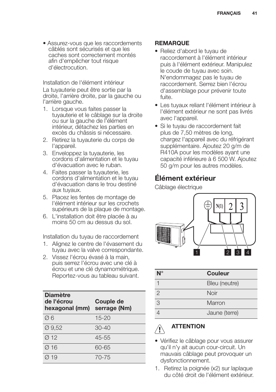 Élément extérieur | Electrolux EXH12HL1WE User Manual | Page 41 / 112