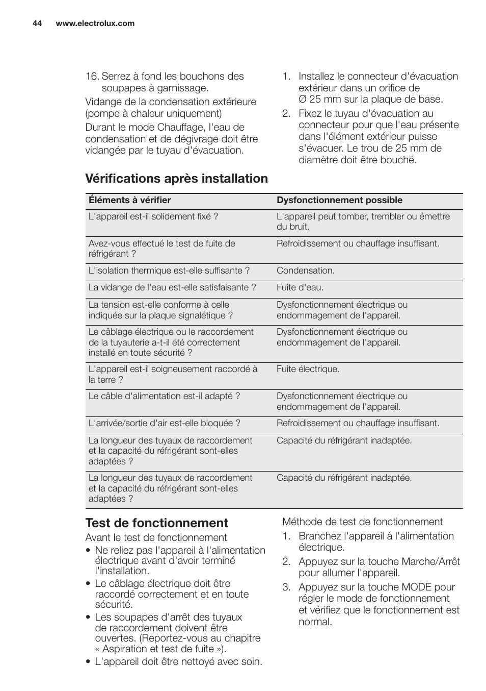 Test de fonctionnement, Vérifications après installation | Electrolux EXH12HL1WE User Manual | Page 44 / 112