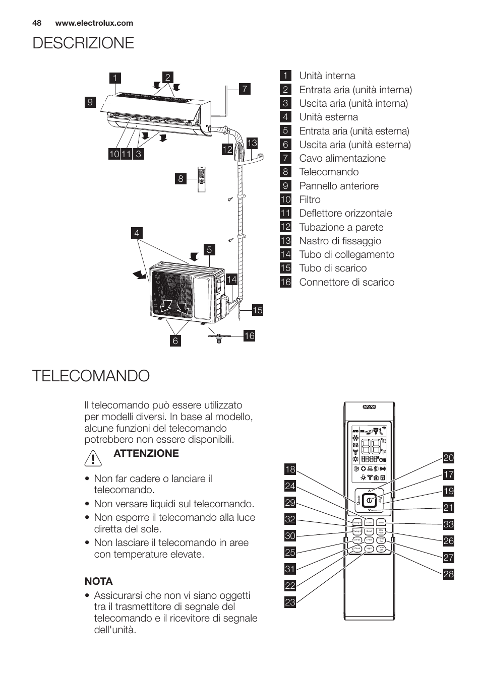 Descrizione telecomando | Electrolux EXH12HL1WE User Manual | Page 48 / 112