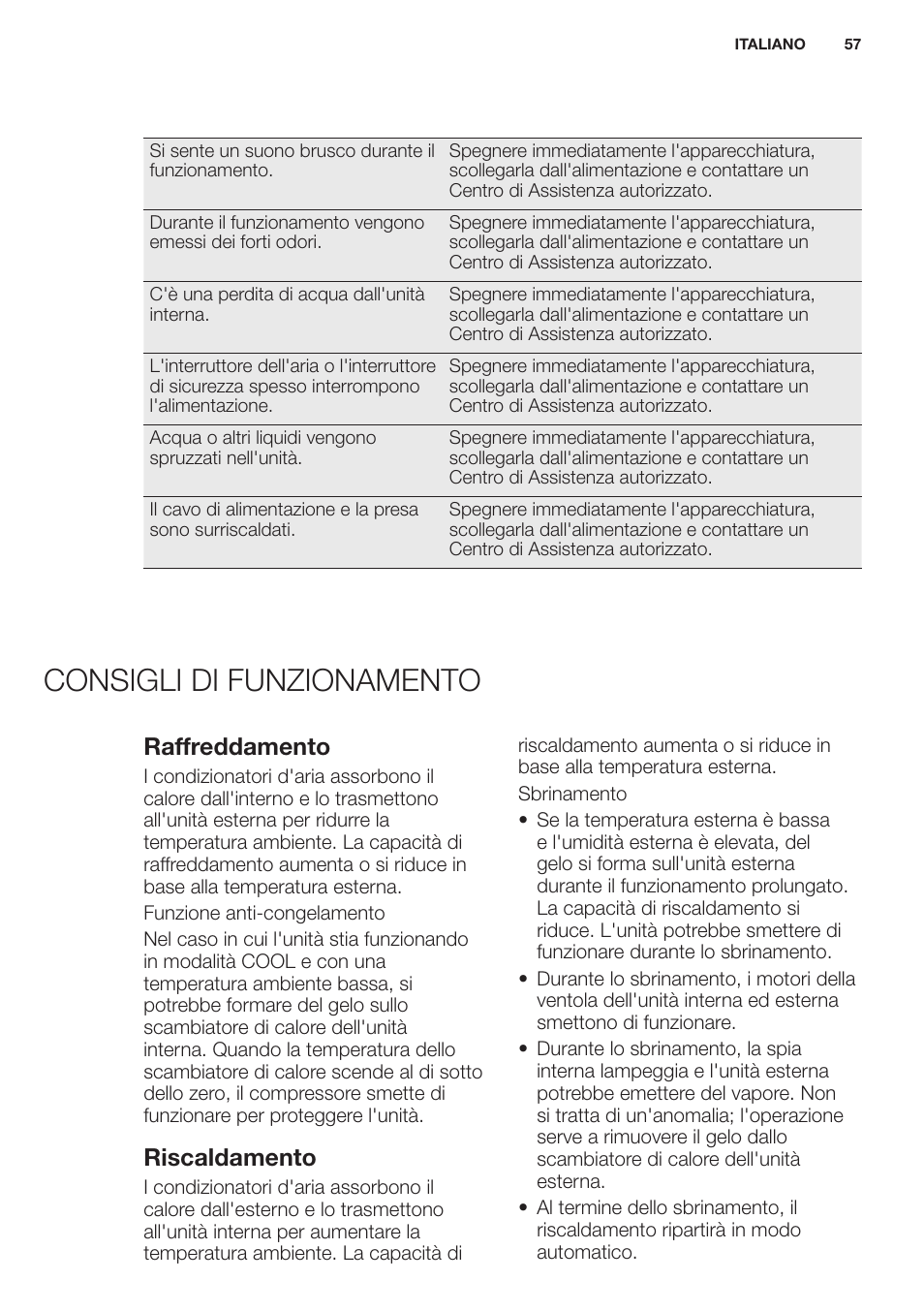 Consigli di funzionamento, Raffreddamento, Riscaldamento | Electrolux EXH12HL1WE User Manual | Page 57 / 112