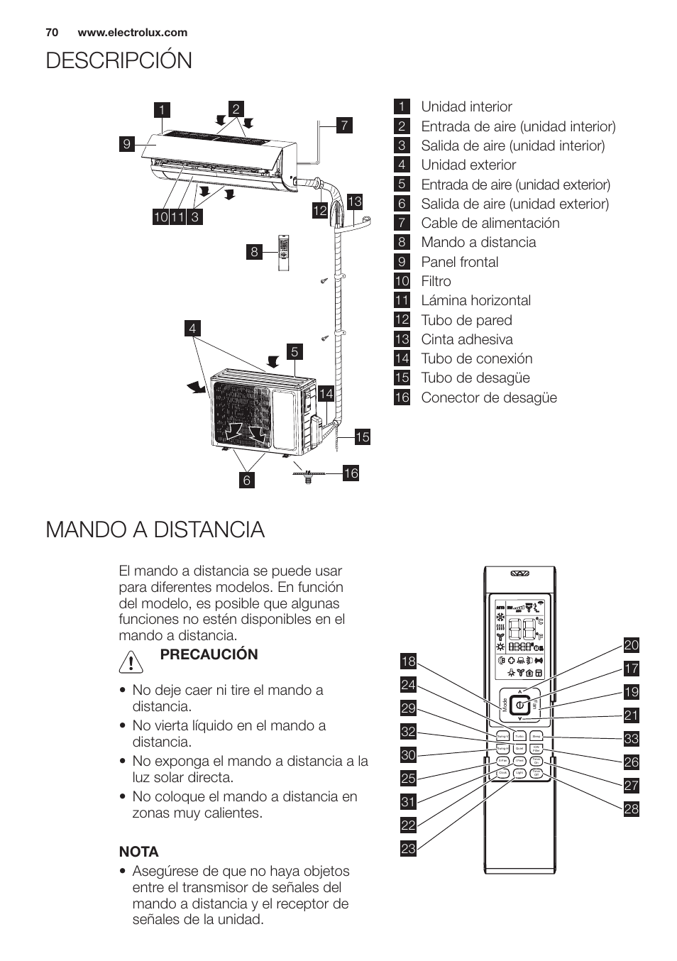 Descripción mando a distancia | Electrolux EXH12HL1WE User Manual | Page 70 / 112