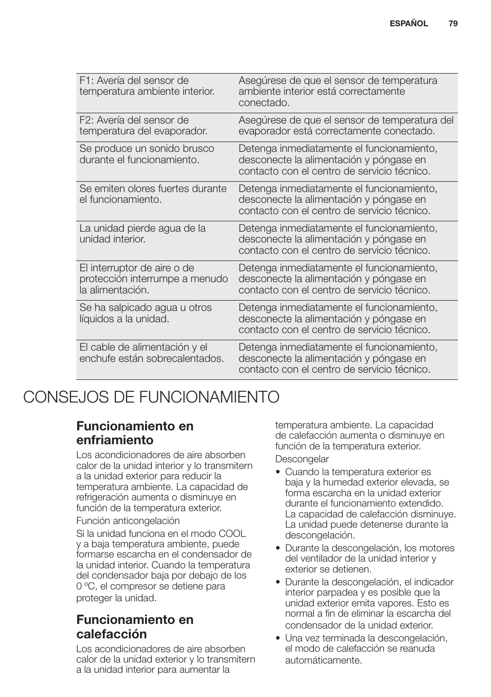 Consejos de funcionamiento, Funcionamiento en enfriamiento, Funcionamiento en calefacción | Electrolux EXH12HL1WE User Manual | Page 79 / 112