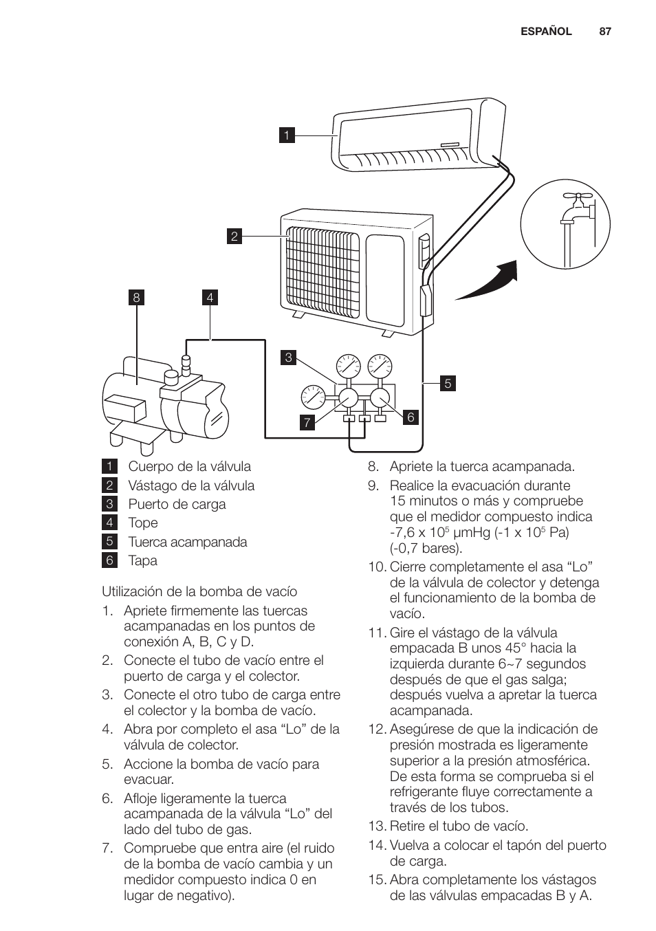 Electrolux EXH12HL1WE User Manual | Page 87 / 112