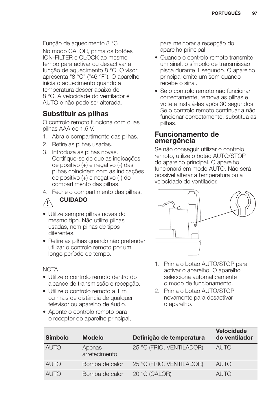 Substituir as pilhas, Funcionamento de emergência | Electrolux EXH12HL1WE User Manual | Page 97 / 112