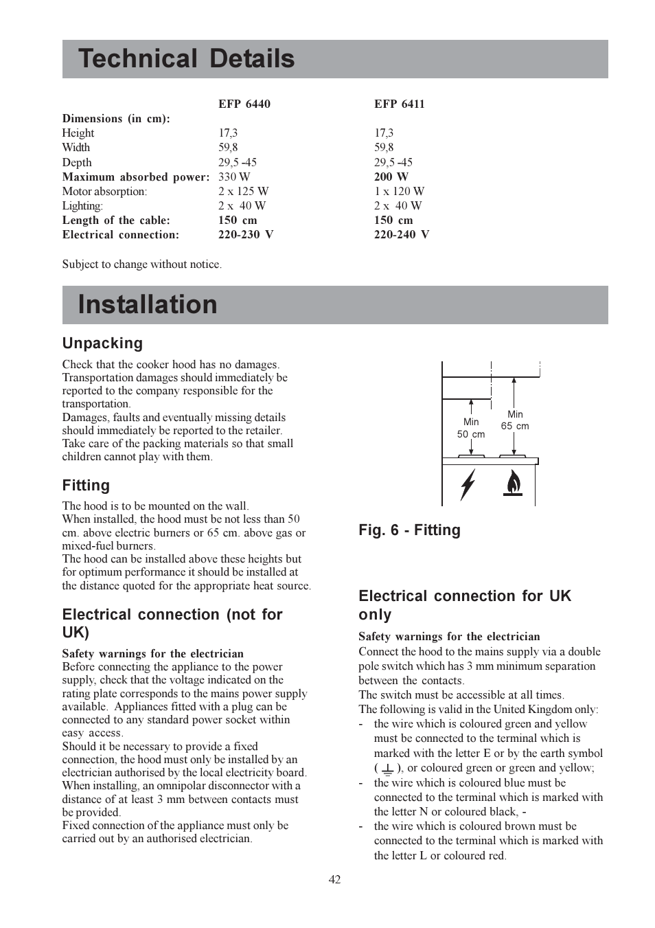 Technical details, Installation, Unpacking | Fitting, Electrical connection (not for uk), Fig. 6 - fitting, Electrical connection for uk only | Electrolux EFP6440X User Manual | Page 42 / 68