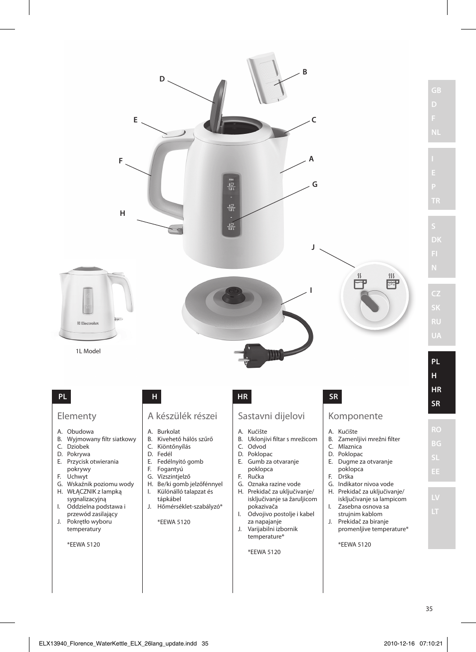 Elementy, A készülék részei, Sastavni dijelovi | Komponente | Electrolux EEWA5200 User Manual | Page 35 / 60