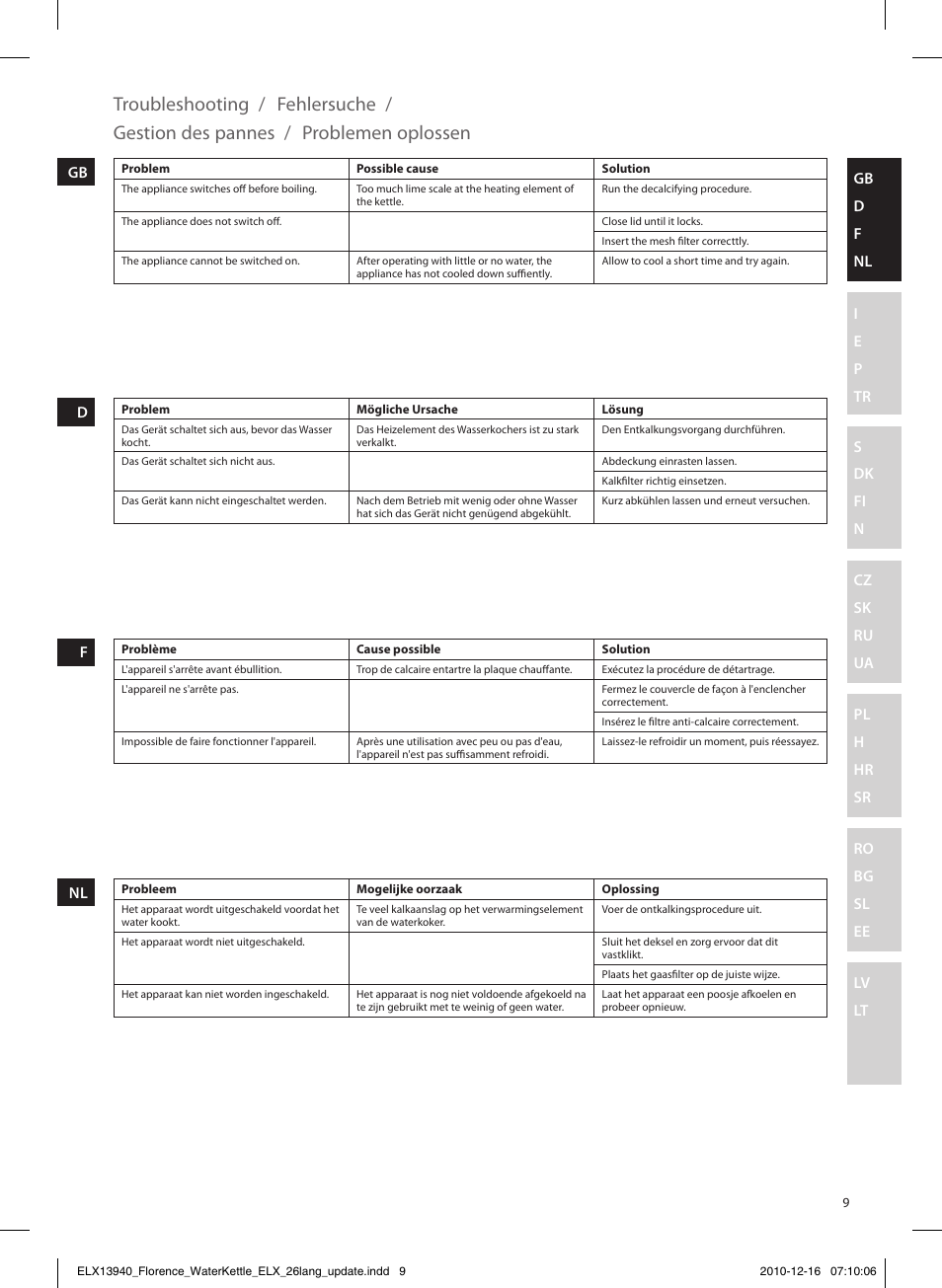 Electrolux EEWA5200 User Manual | Page 9 / 60