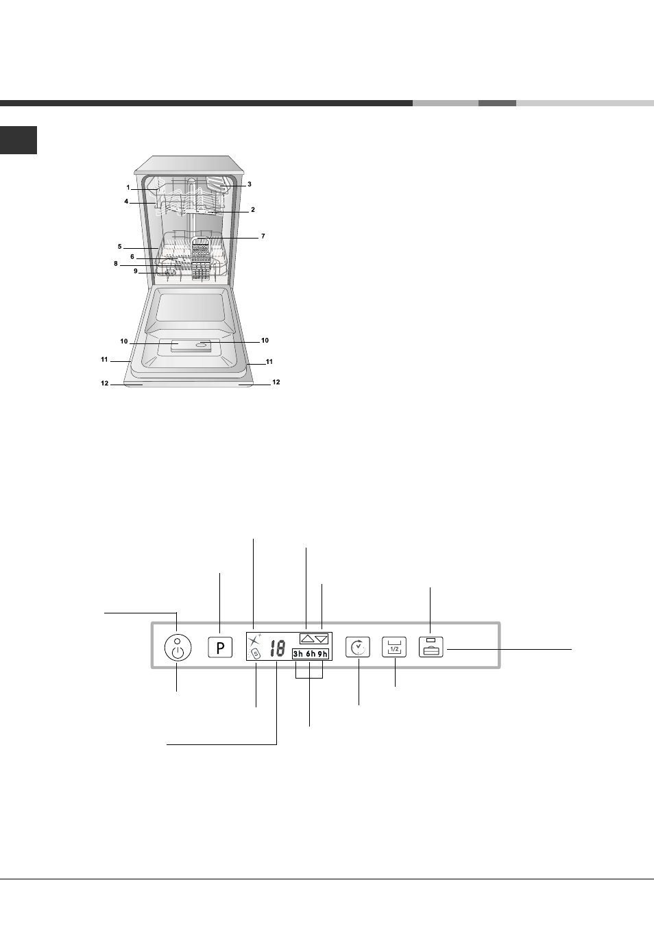 Description de l’appareil | Hotpoint Ariston LST 328 A-HA User Manual | Page 28 / 84