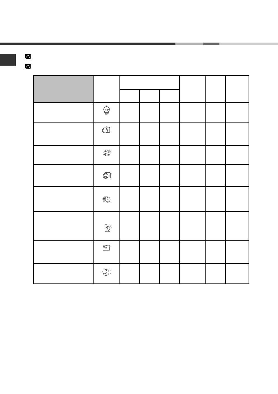 Programmes | Hotpoint Ariston LST 328 A-HA User Manual | Page 32 / 84