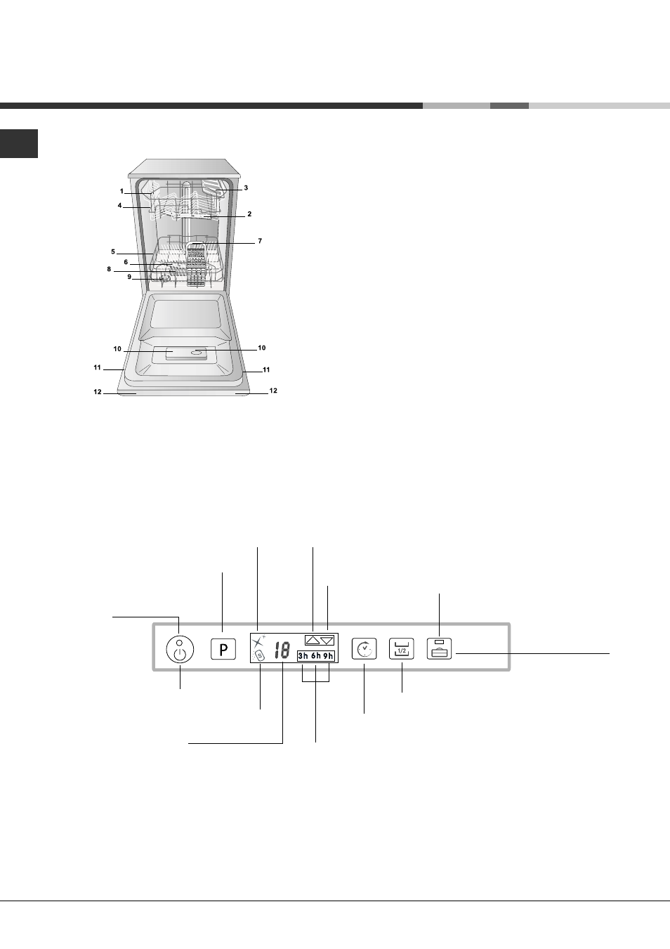 Beschreibung ihres geschirrspülers | Hotpoint Ariston LST 328 A-HA User Manual | Page 40 / 84